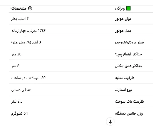 مشخصات فنی موتور پمپ دیزلی ۳ اینچ AGRO
